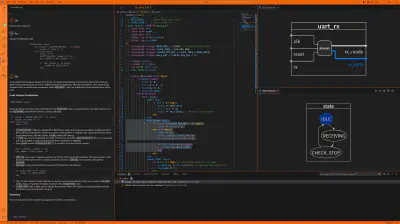 a screenshot of SVH open in VS Code with diagrams and the AI chatbot open