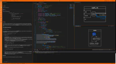 a screenshot of SVH open in VS Code with diagrams and the AI chatbot open