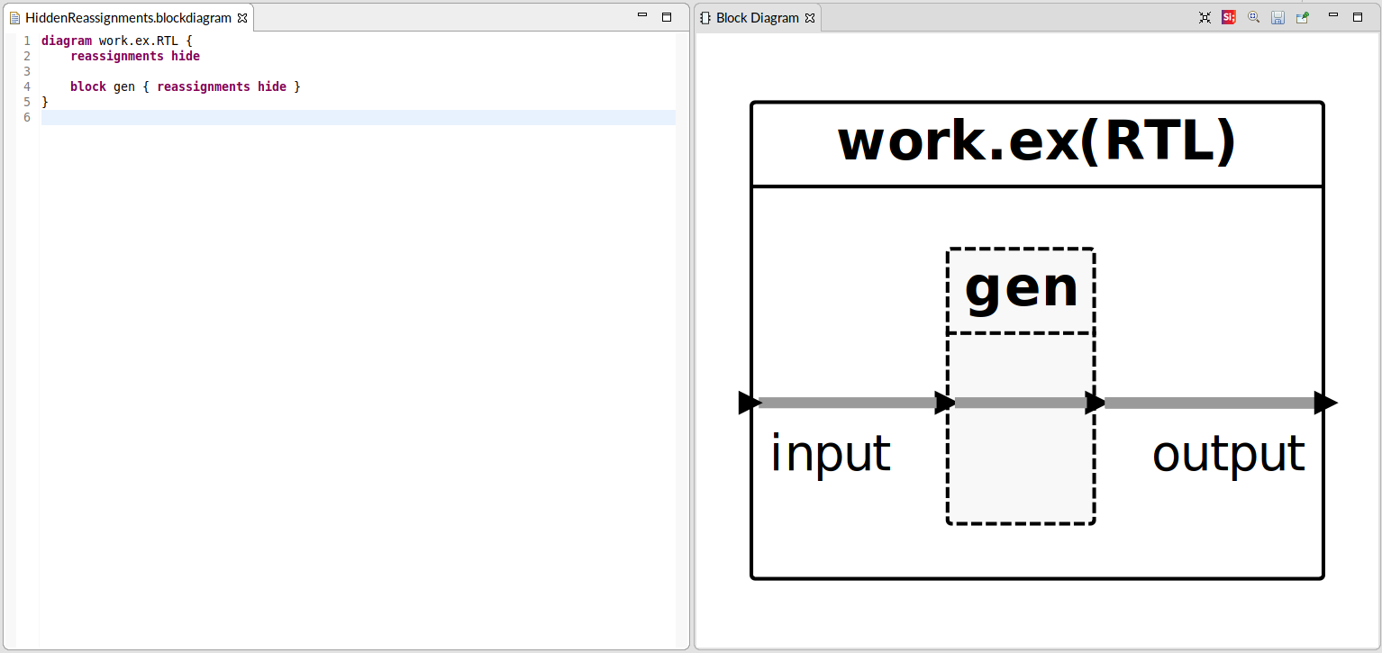 Hidden reassignment in generate