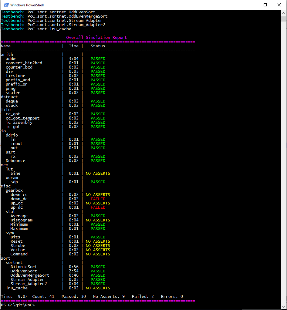 Continuous integration simulation report