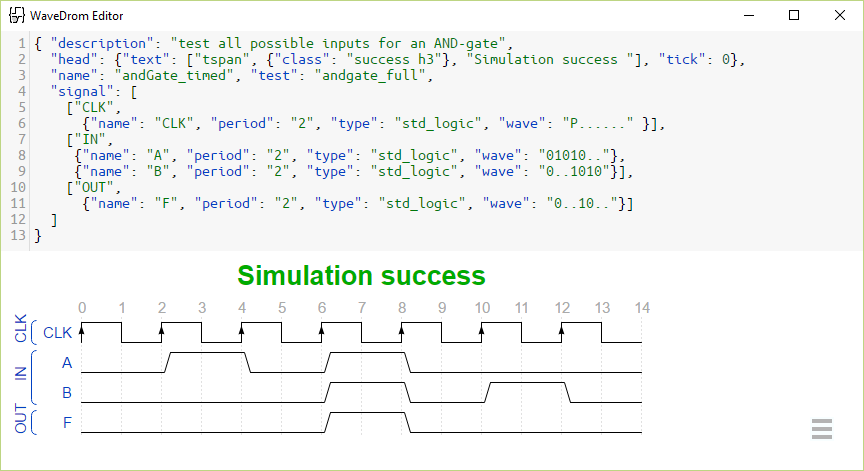 output example