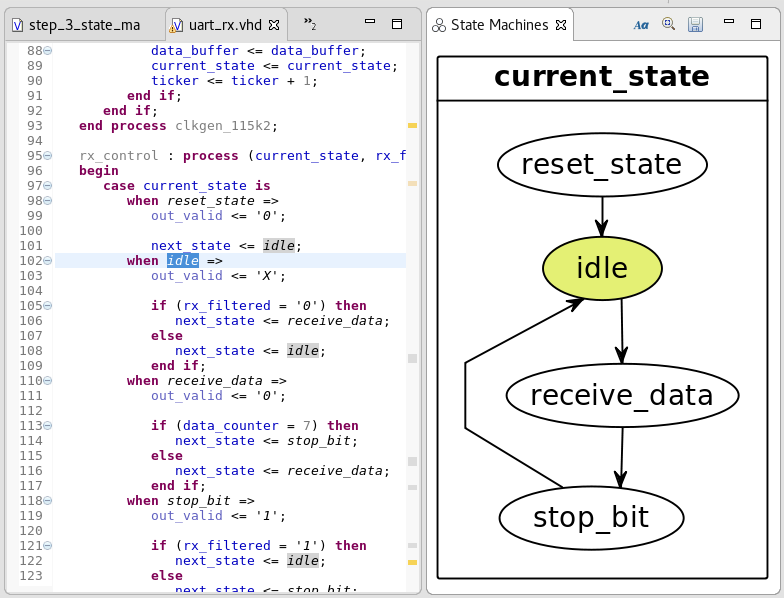 New state machine view