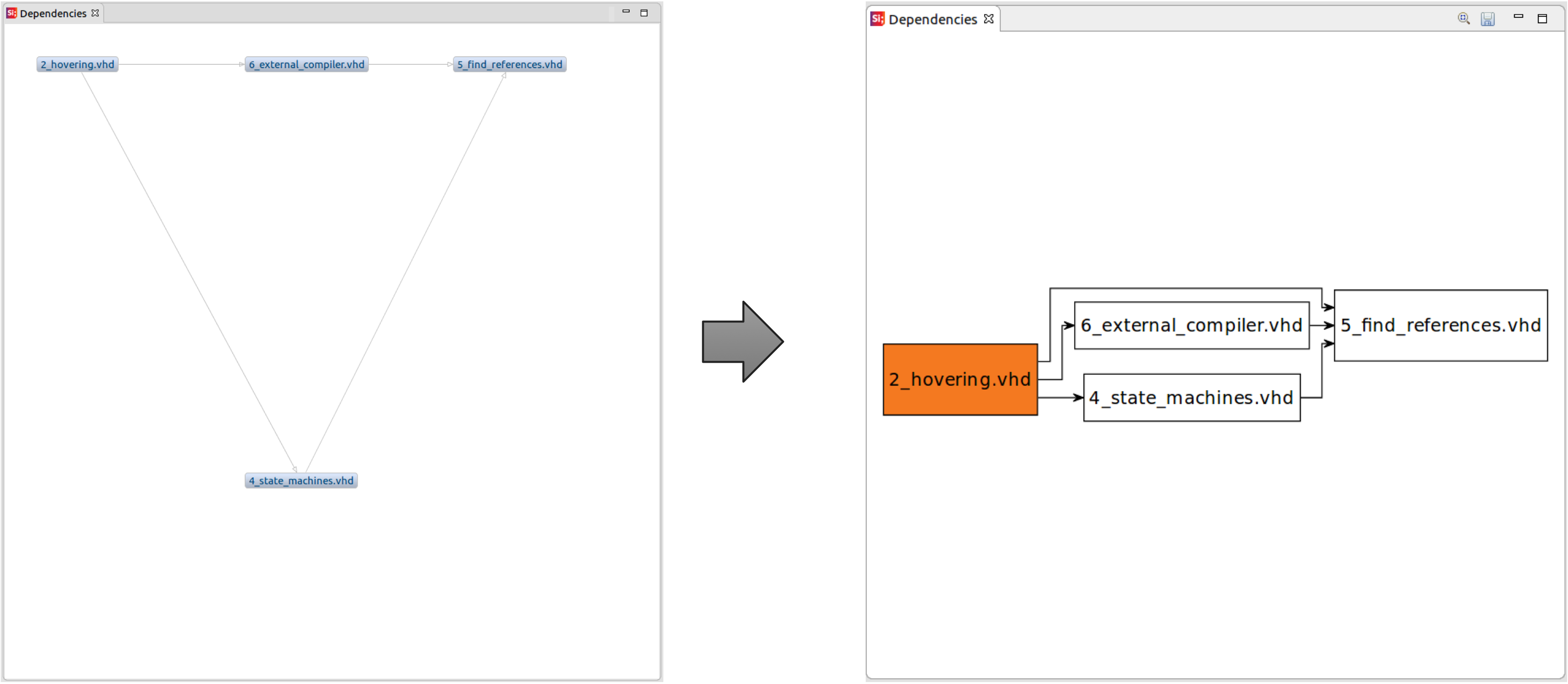 Old and New dependencies view