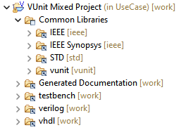 Eclipse Project Structure