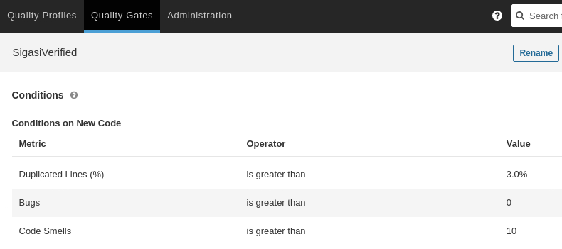 SonarQube: define quality gate