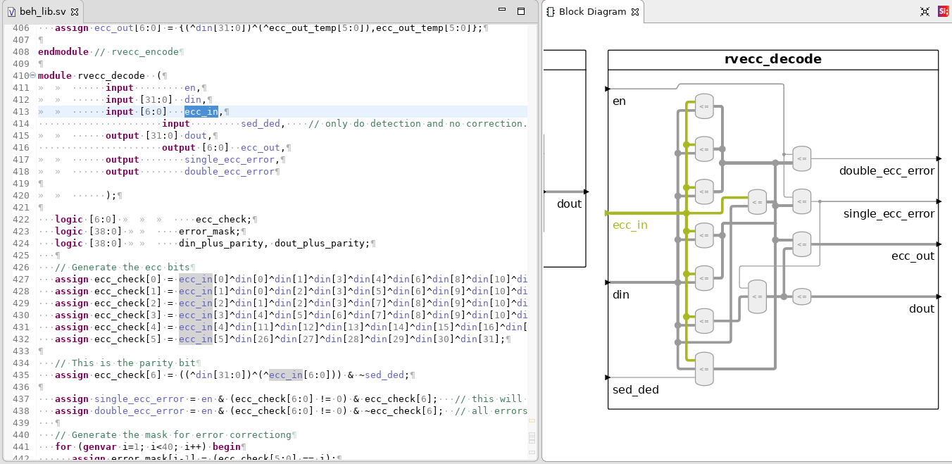 Block Diagram