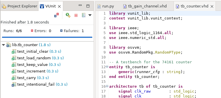 VUnit View showing six executed tests including one failing.